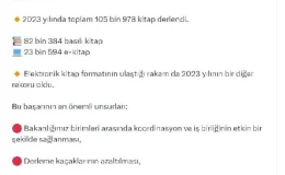 2023 Yılında Rekor Kitap Derleme Çalışması