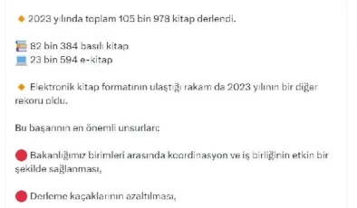 2023 Yılında Rekor Kitap Derleme Çalışması